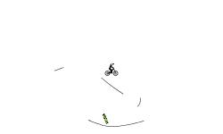 Accelerate