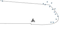 Zig zag line leads to star