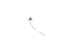 shift wheelie auto