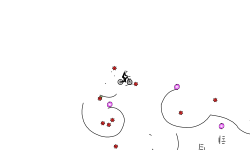 V.2 auto