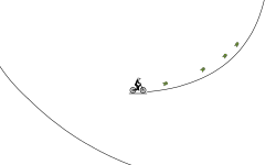 DIZZY