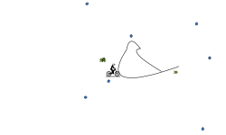 Gravity Auto