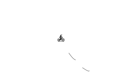 Hold up wheelie DESC