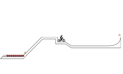 fun trial