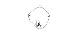 simple loop