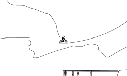 Cave Trials