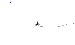 Long Auto Accelerate(Prev)
