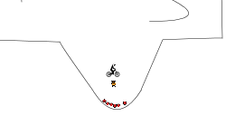 CHOPPER SKILLS PART 2