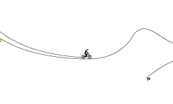 Jumps