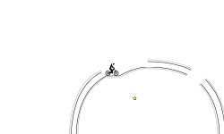 Circle of choppers
