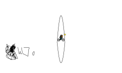 .2Fast -WMS