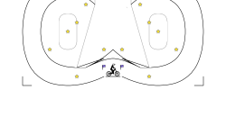 Ending loop(s)