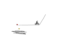 Track for noobs