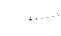 challenge - impossible to win
