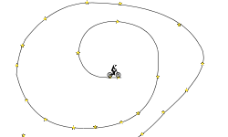 Courage Loop