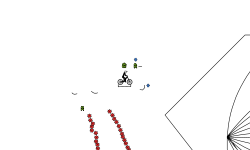 map testin