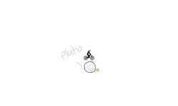 Pluto