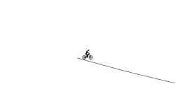 auto quicky