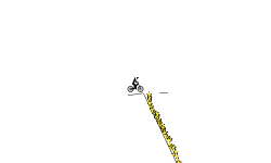 the droop  pika