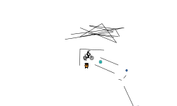 bad auto