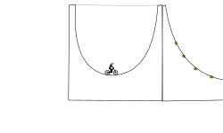 The Ez in 56 second