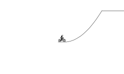 Loop da Loop