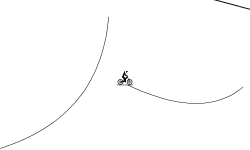Difficulty: Medium