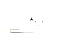 Short trial thing