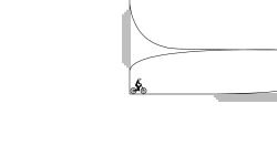 Warped (Desc!)