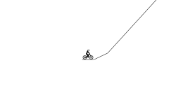 Radium RC