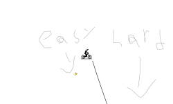 Are you a noob, then go easy