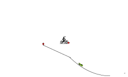 Short Auto