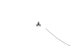 Floating Jumps