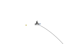 The Turn Around