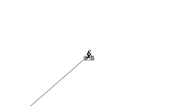 Deep and a big jump