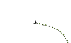 The track