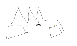 Stupid Level