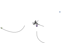 Blob Auto!