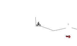 Jumps