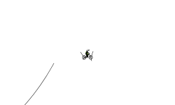 Up, and back down again.