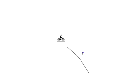15 second challenge