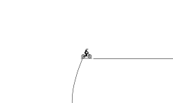 zoom out for f@#ks sake