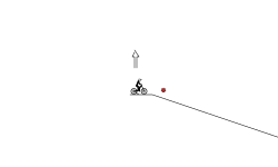 Jumps