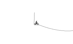 slope 2