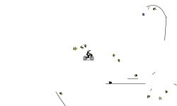 Boss boost auto