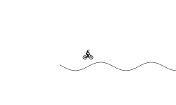 Wave lengths (Autogen)