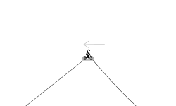 watch your speed