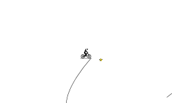 the amazing track of awesomens