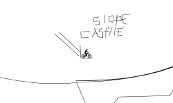 Castyle Slopes