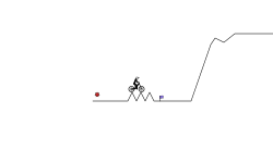Goblin Challenge #2